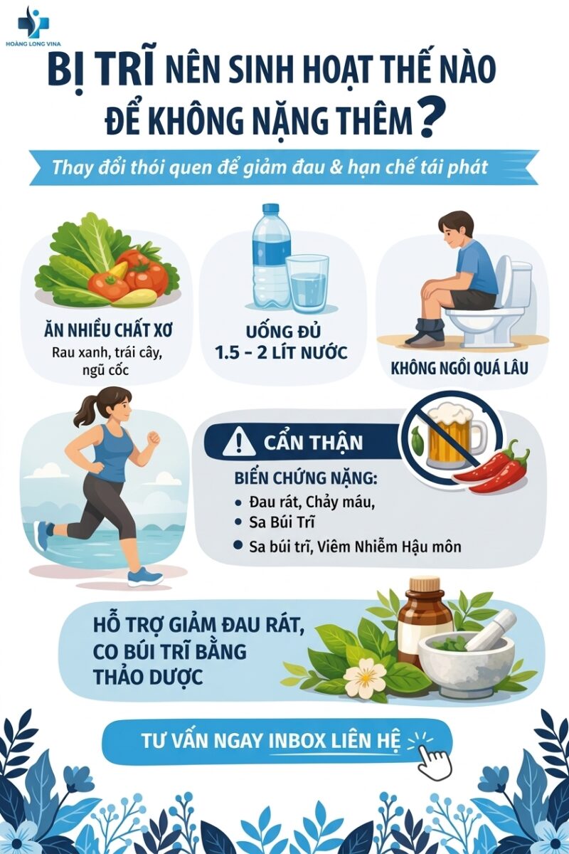 Cách điều trị trĩ hiệu quả: Vì sao điều trị sớm giúp cải thiện bệnh nhanh hơn?