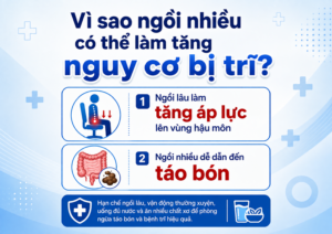 Vì sao ngồi nhiều có thể làm tăng nguy cơ bị trĩ?