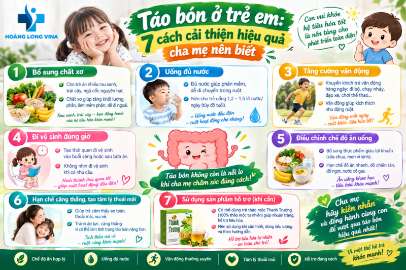 Táo bón ở trẻ em: 7 cách cải thiện hiệu quả cha mẹ nên biết