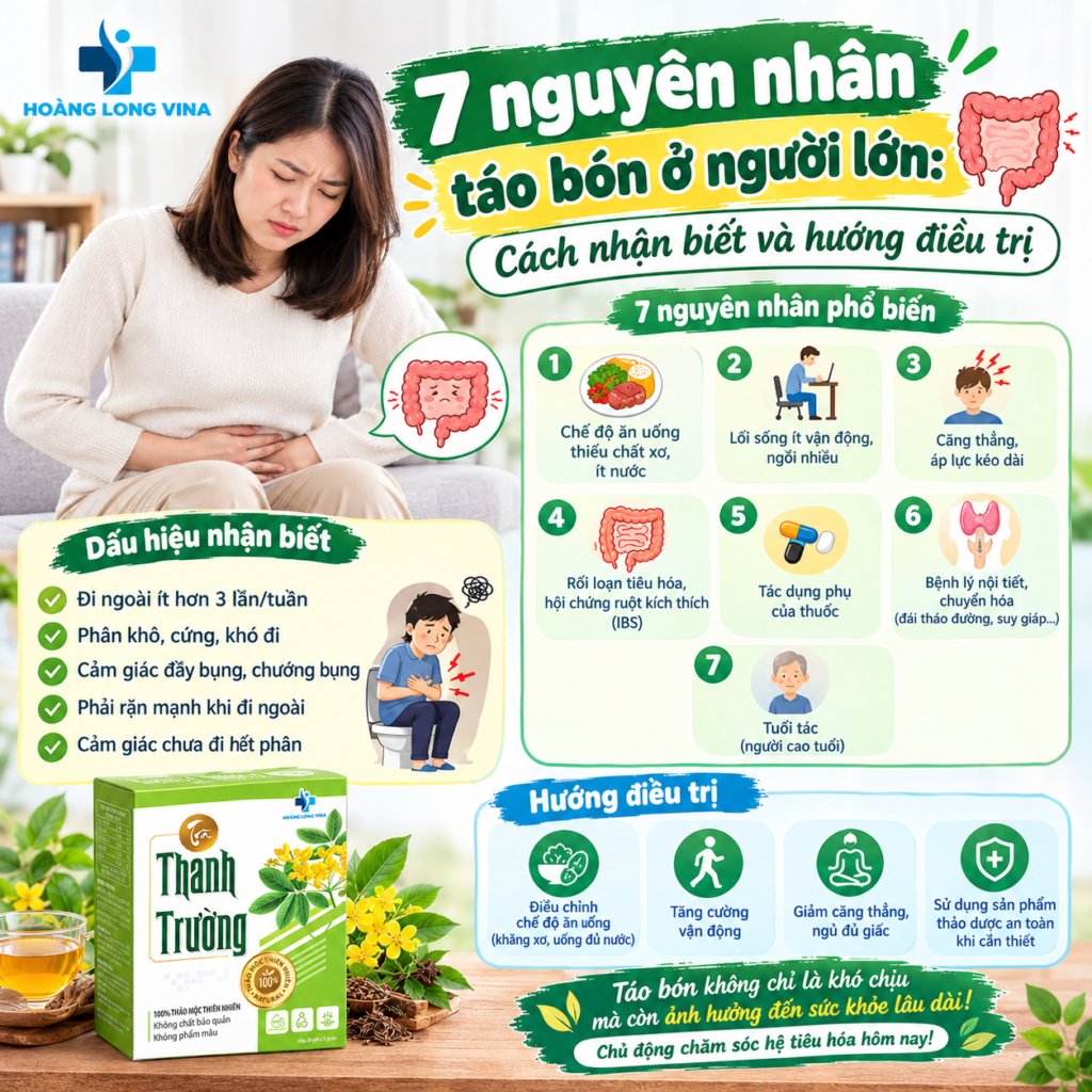 7 nguyên nhân táo bón ở người lớn: Cách nhận biết và hướng điều trị 