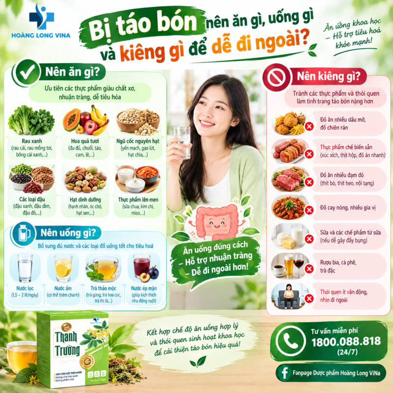 Bị táo bón nên ăn gì, uống gì và kiêng gì để dễ đi ngoài?